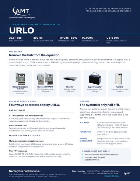 First page of the URLO data sheet