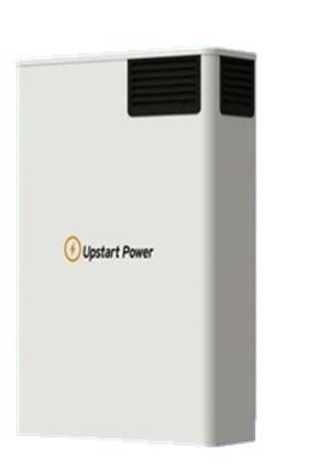 Fuel cell unit